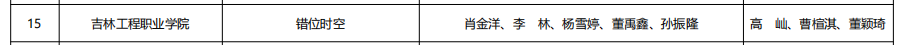 17171430kglz.png