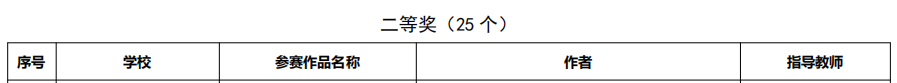 17171747z687.png
