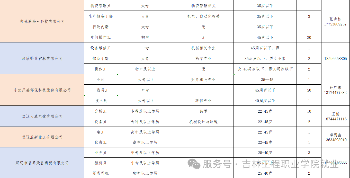 27ea43b81f10949edc671b9a371559b.png