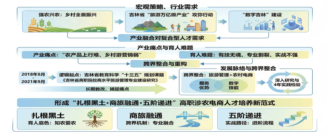 ec376260-9a84-4f11-99e8-140a018d0385.png